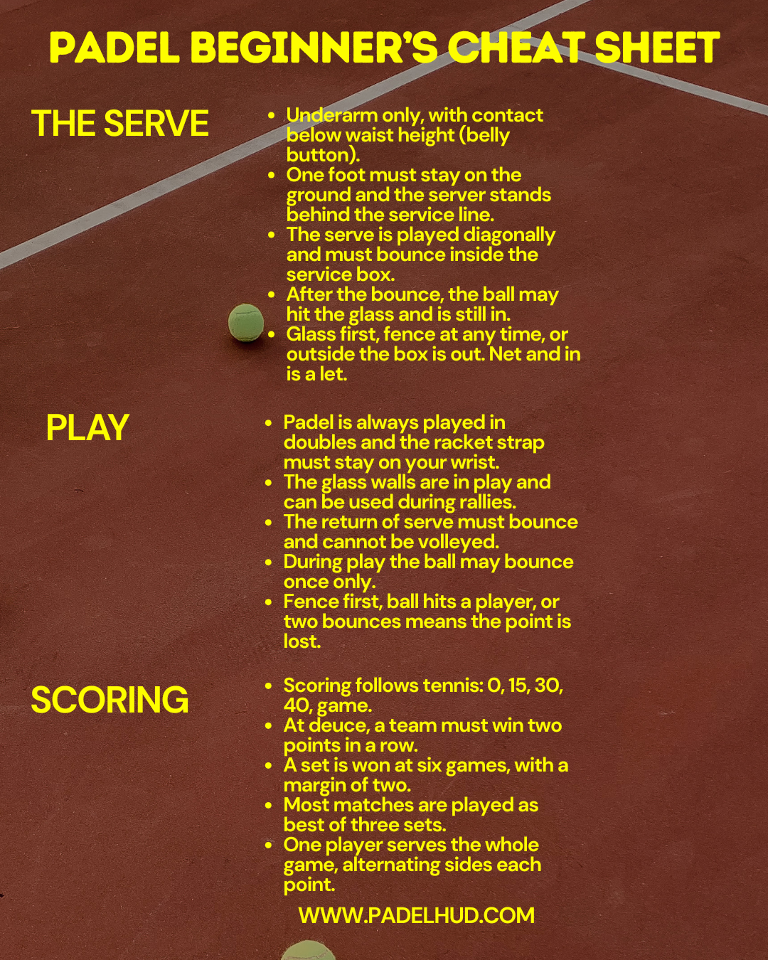 The Beginner's Cheat Sheet for Padel 2026